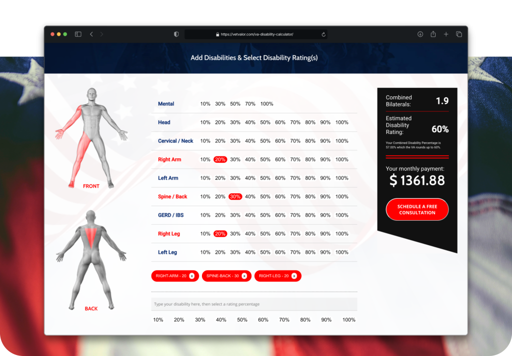 2025 Disability Rates - VETERANS VALOR